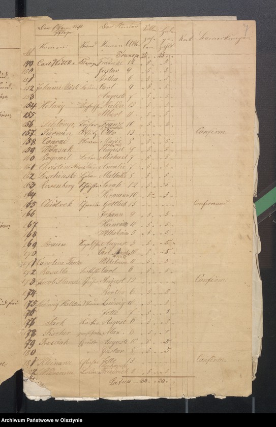 image.from.unit.number "Beläge zur Widminnschen Schulkasse"