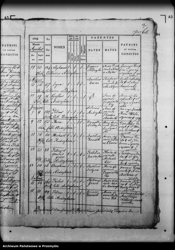 image.from.unit.number "[Kopie ksiąg metrykalnych parafii Laszki Gościńcowe (dekanat Mościska)]"