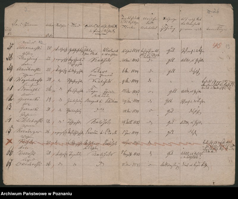 Obraz 10 z jednostki "Verzeichnis sämtlicher in der Stadt Posen sich aufhaltender russisch-polnischer Überläufer"