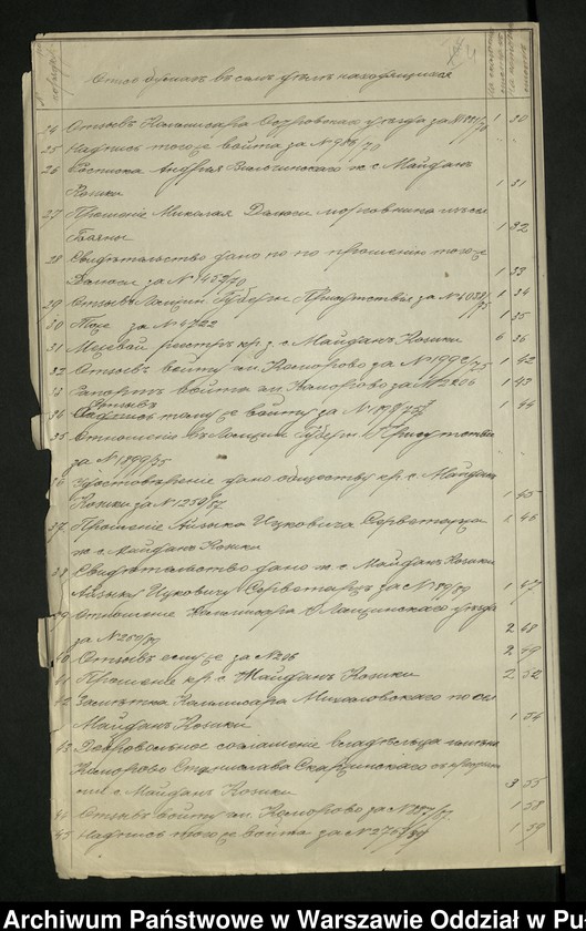 image.from.unit.number "O urządzaniu chłopów byłej rządowej wsi Majdan, gm. Komorowo wchodzącej w skład prywatnej własności tejże nazwy podlegającej ziemianinowi Antoniego Zielińskiego"