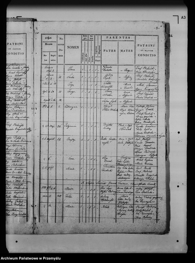 image.from.unit.number "[Kopie ksiąg metrykalnych parafii Zawadka z filiami Stańkowa, Rozpucie (dekanat Lesko)]"