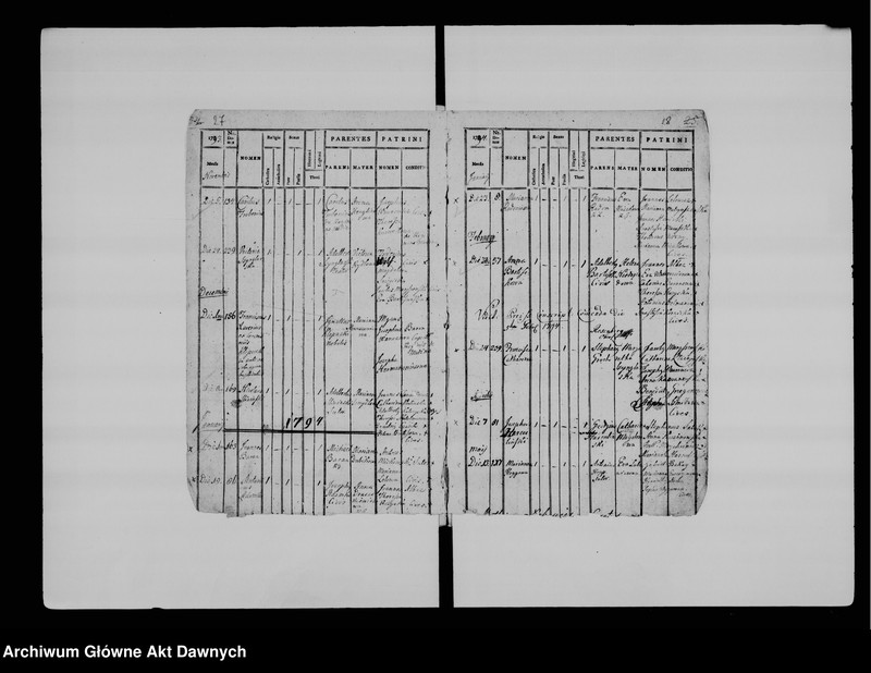 image.from.unit.number "Parafia: Krakowiec. Dekanat: Jaworów. Księga metrykalna urodzeń 1784-1848, ślubów 1784-1849 i zgonów 1784-1848 tylko dla miasta Krakowiec."