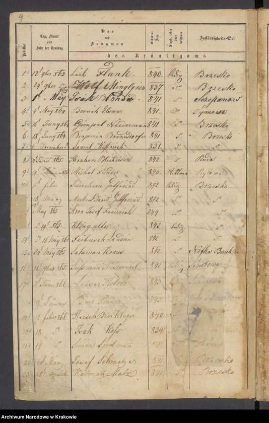 image.from.unit.number "Księga zaślubin"