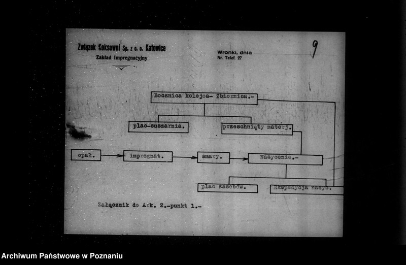 Obraz 12 z jednostki "Kwestionariusz Zakładu impregnacyjnego związku koksowni Spółka z o. o. w Katowicach Wronki powiat szamotulski"