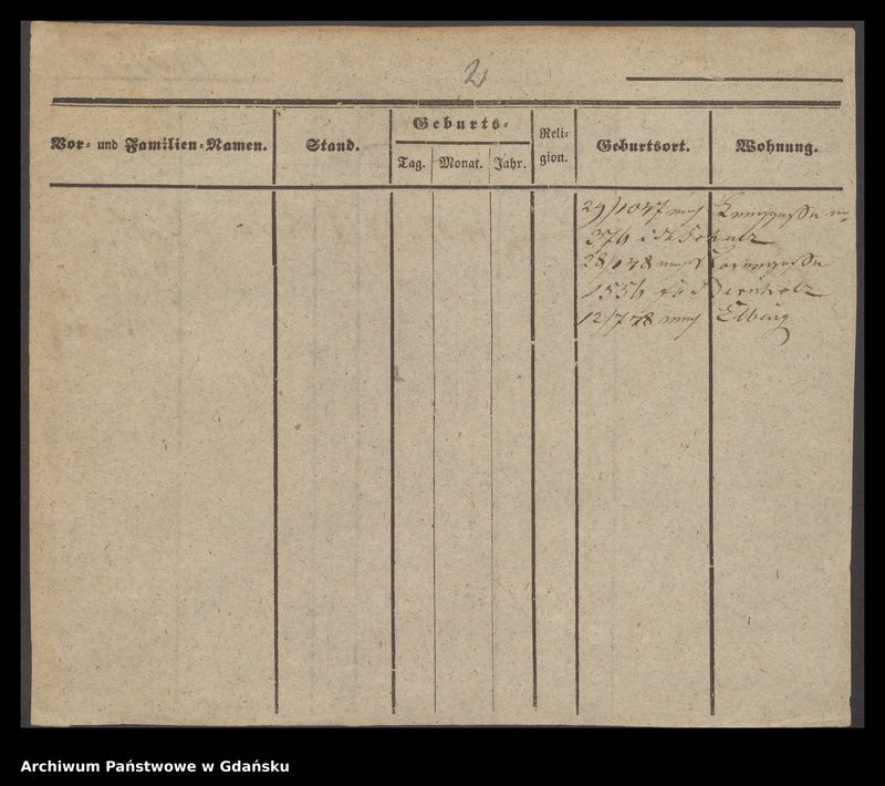 image.from.unit.number "Karty meldunkowe: Kohn - Kohnke"