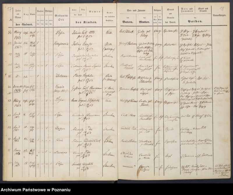 image.from.unit.number "[Akta urodzeń i chrztów, zapowiedzi i ślubów, zgonów i pogrzebów]"