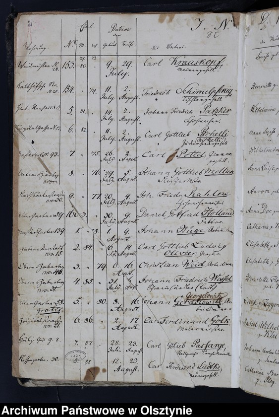 image.from.unit "Tauf-Register"