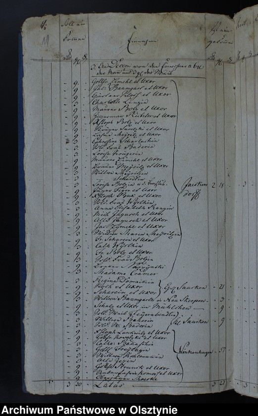 image.from.unit.number "Jahr Rechnung aller Einnahme und Ausgabe der Jäskendorffschen Kirche"