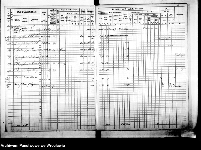 image.from.unit.number "Steuerrole"