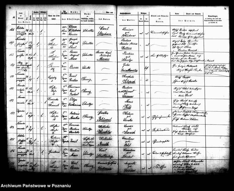 Obraz 20 z jednostki "[Akta ślubów, zgonów, urodzeń i chrztów]"