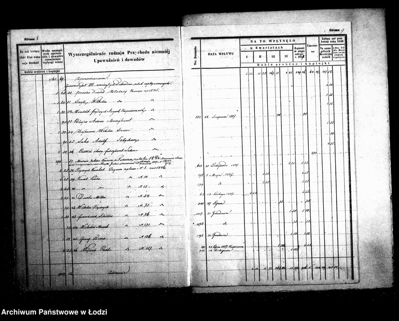 Obraz 9 z jednostki "Manuał przychodu i wydatków kasy ekonomicznej m. Łodzi na r. 1847"