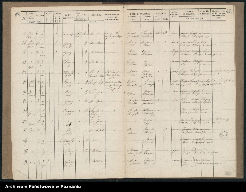 Obraz 10 z jednostki "Księga urodzeń"