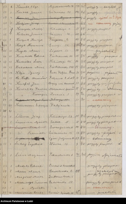 Obraz 15 z jednostki "Spis Górnoślązaków"