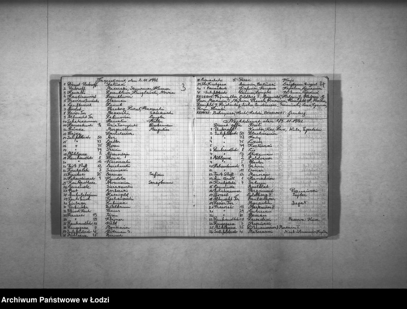 Obraz 6 z jednostki "Dienst-Buch der I Abteilung [Wykazy milicjantów pełniących dyżury w określonym dniu]"