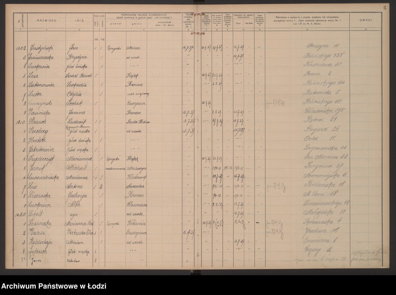 Obraz 9 z jednostki "Księga kontroli ruchu ludności (rejestr osób przybywających do gminy) Łódź, zespół III lit. H, I, J, L, Ł"