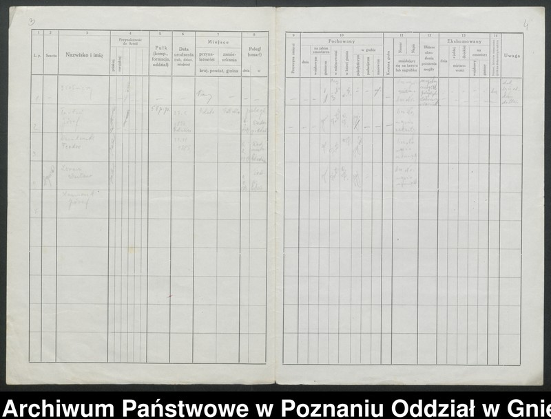 image.from.unit "Grobownictwo wojenne"