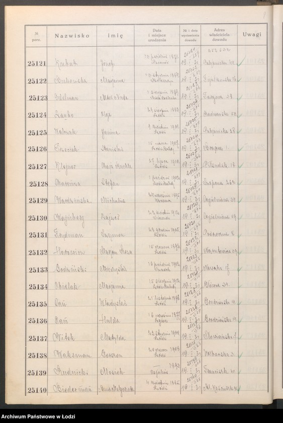 image.from.unit.number "Ewidencja dowodów osobistych wydanych przez Zarząd gminy Łódź od nr 25001 do 30000"