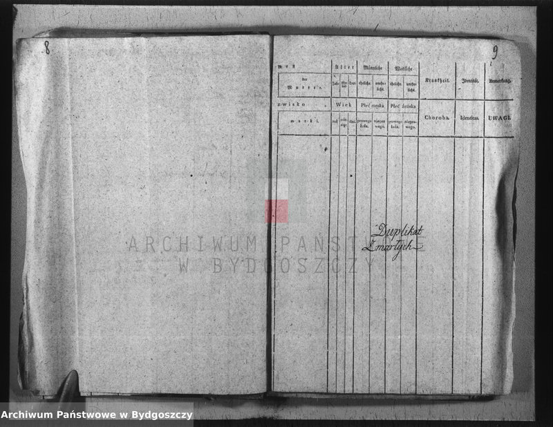 image.from.unit.number "Duplicat ksiąg kościelnych parafii Rzadkwin, pow. Inowrocław"