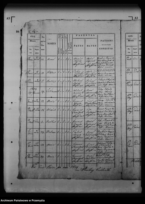 image.from.unit.number "[Kopie ksiąg metrykalnych parafii Maniów z filiami Balnica, Szczerbanówka (dekanat Łupków)]"