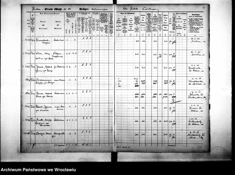 image.from.unit.number "Personalienverzeichnisse"