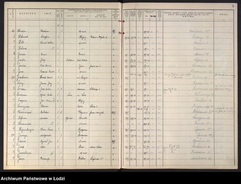 Obraz 12 z jednostki "Księga kontroli ruchu ludności (rejestr osób przybywających do gminy) Łódź, zespół III lit. H, I, J, L, Ł"