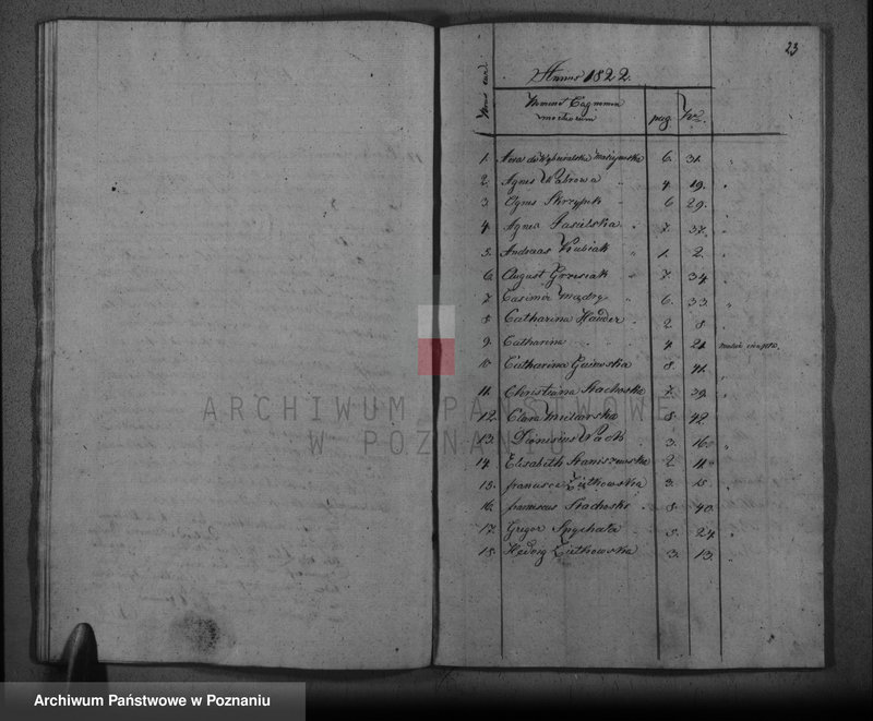 image.from.unit.number "Liber mortuorum"