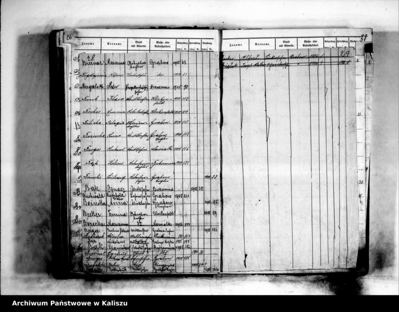 Obraz 19 z jednostki "[Skorowidze urodzeń, małżeństw, zgonów]"