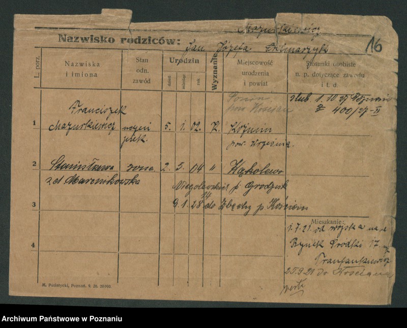 Obraz 18 z jednostki "Mazurinska - Mądry"