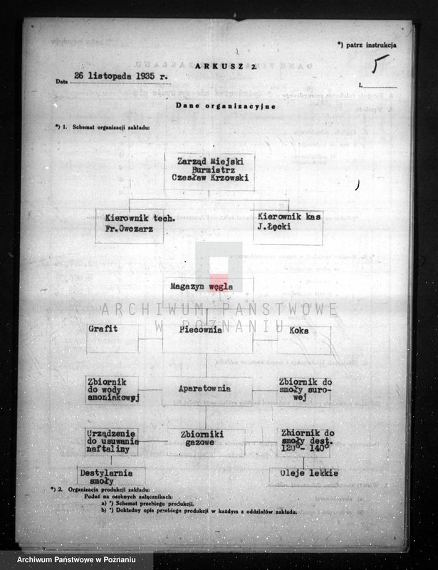 Obraz 9 z jednostki "Kwestionariusz Gazowni Miejskiej w Nowym Tomyślu"