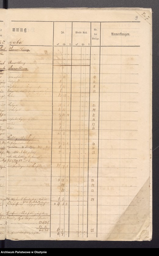 image.from.unit.number "Bezeichnung der Einnahme - und Ausgabe"