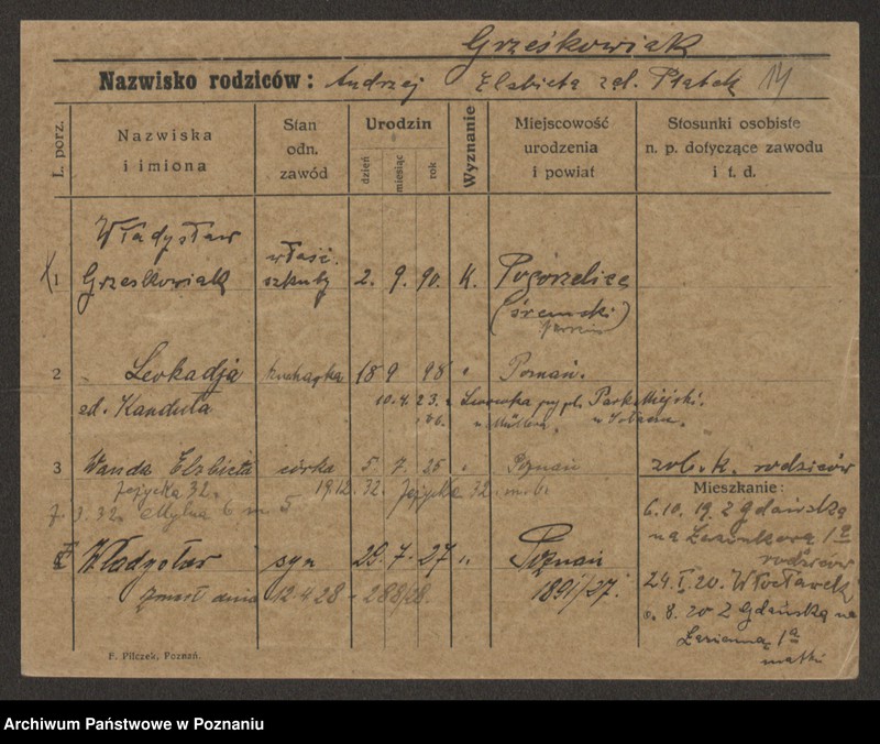 image.from.unit.number "Grześkowiak"