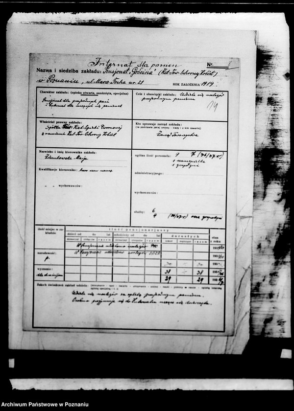 Obraz 19 z jednostki "/Kartoteka zakładów opiekuńczych/ dane z 1933-37"