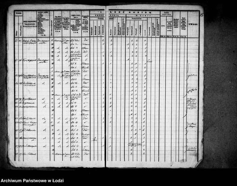 Obraz 17 z jednostki "Akta tyczące się spisu ognisk i opłaty od tychże"