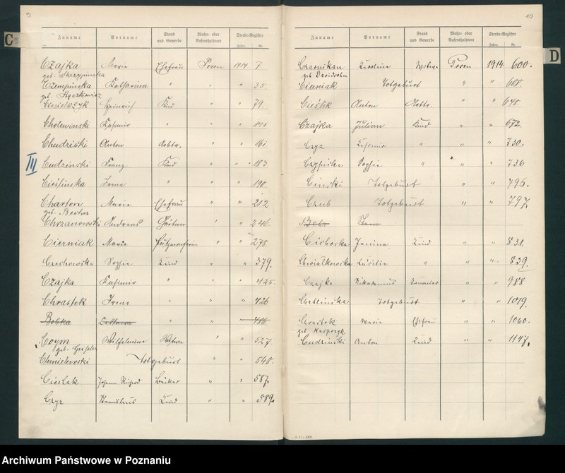 Obraz 7 z jednostki "Spis alfabetyczny zgonów za 1914"