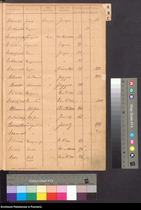 Obraz 4 z jednostki "Spis alfabetyczny urodzeń, zgonów, małżeństw"