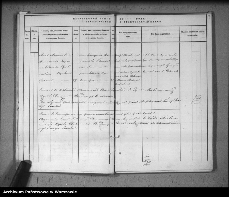 image.from.unit.number "Akta urodzeń, małżeństw i zgonów"