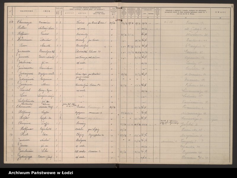 Obraz 11 z jednostki "Księga kontroli ruchu ludności (rejestr osób przybywających do gminy) Łódź, zespół III lit. H, I, J, L, Ł"
