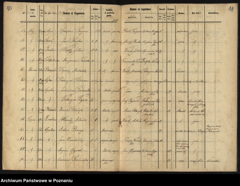 image.from.unit.number "Duplikat zmarłych"