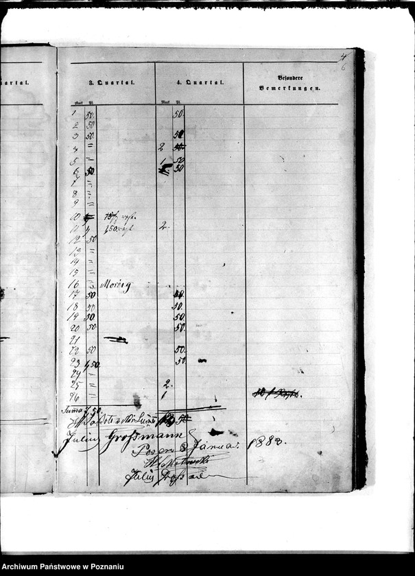 Obraz 10 z jednostki "Kassenbuch der Innung des Böttchergewerks."