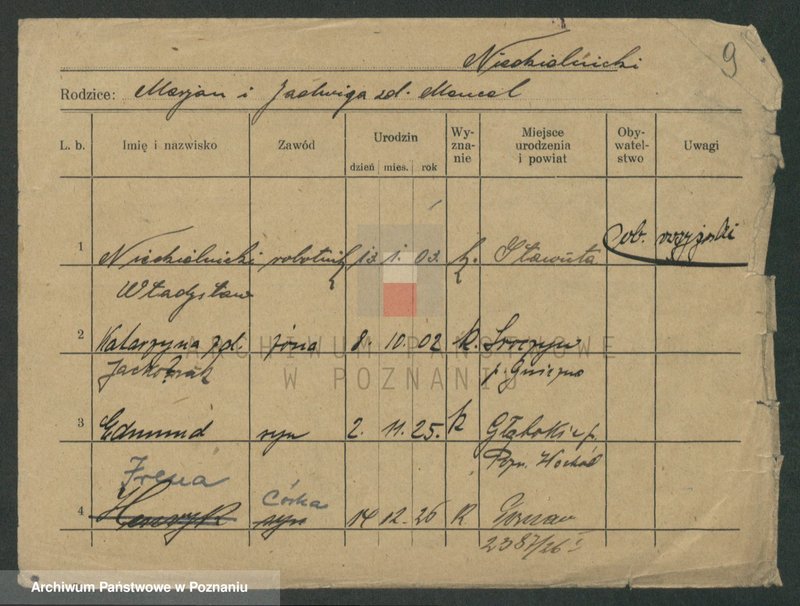 image.from.unit.number "Niedzielewski - Niemier"