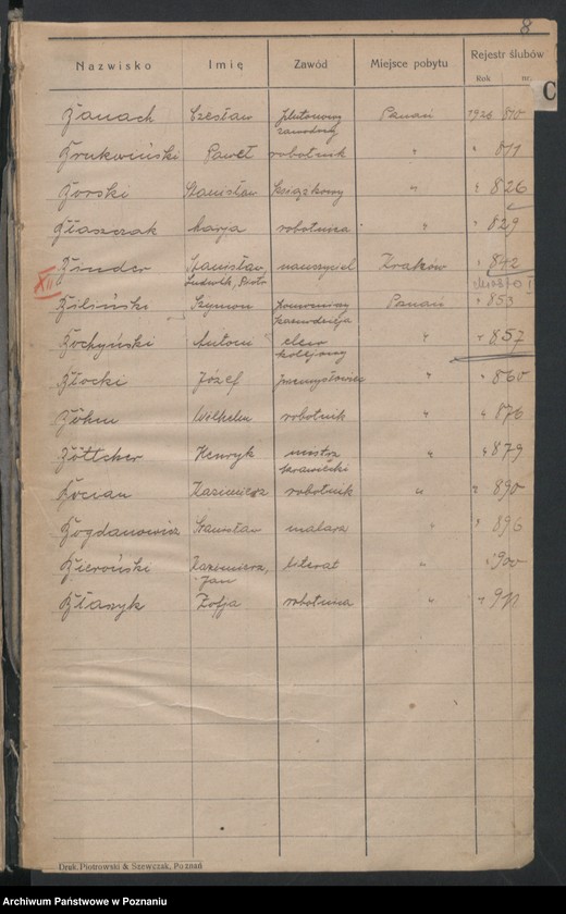 Obraz 10 z jednostki "Spis alfabetyczny małżeństw za 1926"