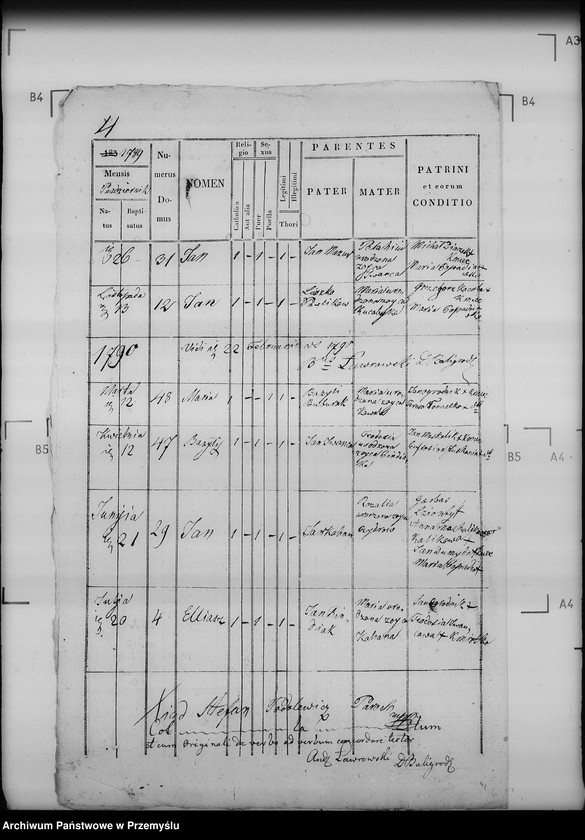 image.from.unit.number "[Kopie ksiąg metrykalnych parafii Mchawa z filiami Kielczawa, Cisowiec, Roztoki (dekanat Baligród)]"