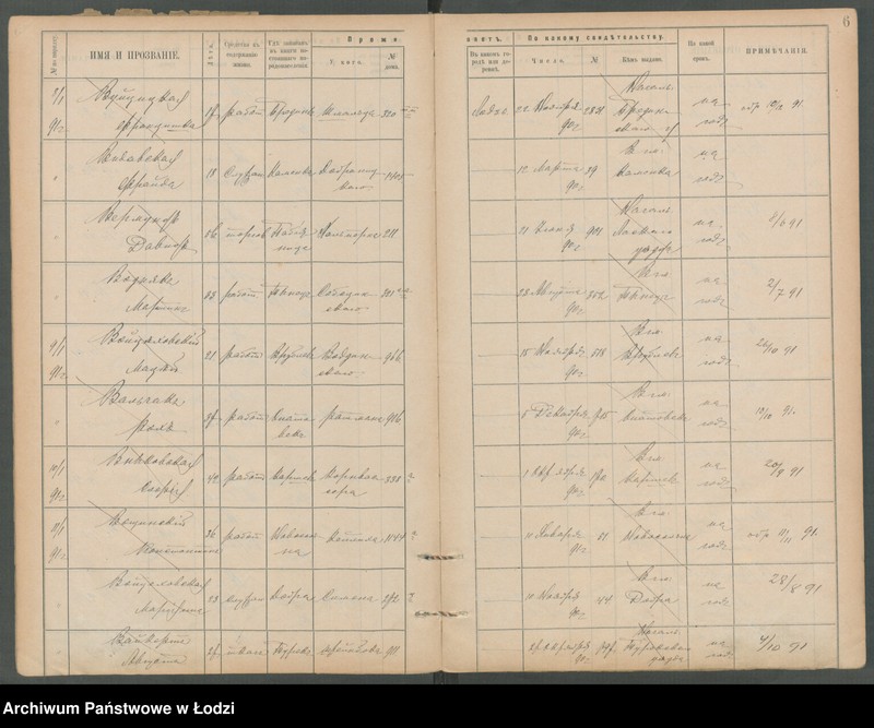 Obraz 9 z jednostki "[Księga ludności niestałej m. Łodzi lit. W]"