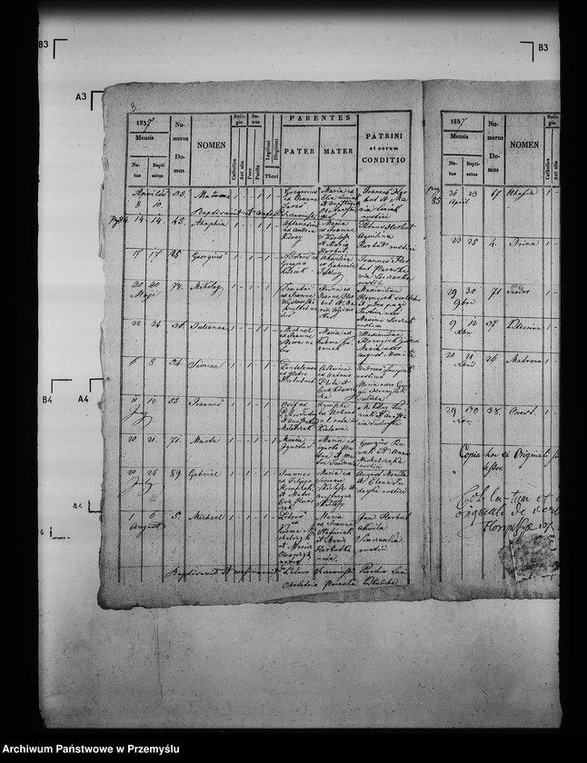 Obraz 6 z jednostki "[Kopie ksiąg metrykalnych parafii Królowa Ruska z filią Bogusza (dekanat Grybów)]"