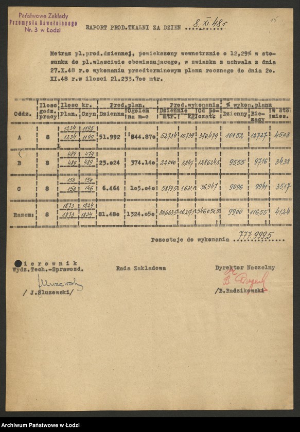 Obraz 16 z jednostki "Państwowe Zakłady Przemysłu Bawełnianego nr 3; protokoły z narad wytwórczych, raporty dzienne z wykonania produkcji"