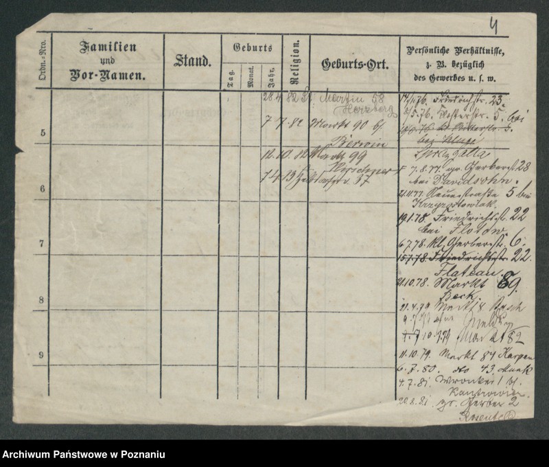 Obraz 6 z jednostki "Nowak Maria - Urszula (samotne kobiety)"