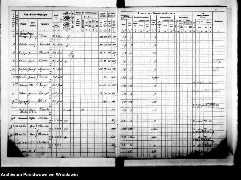 image.from.unit.number "Steuerrole"