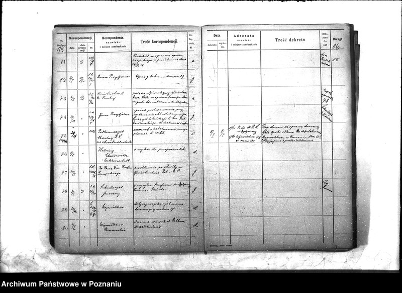 Obraz 13 z jednostki "Wydział Produkcji Rolnej Ministerstwa b. Dzielnicy Pruskiej Dziennik nr. 1 - 2350"