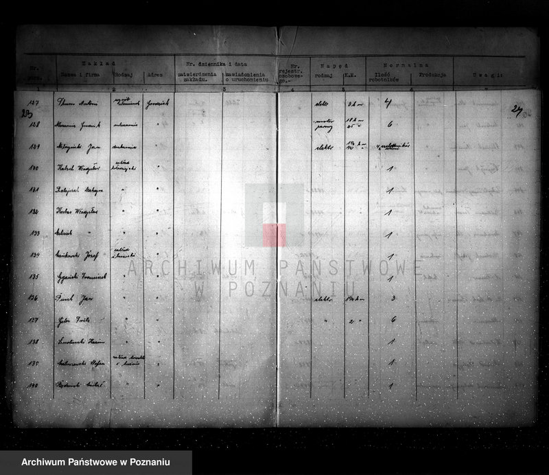image.from.unit.number "Spis udzielonych pozwoleń kotłowych pow. Bydgoszcz - wieś"