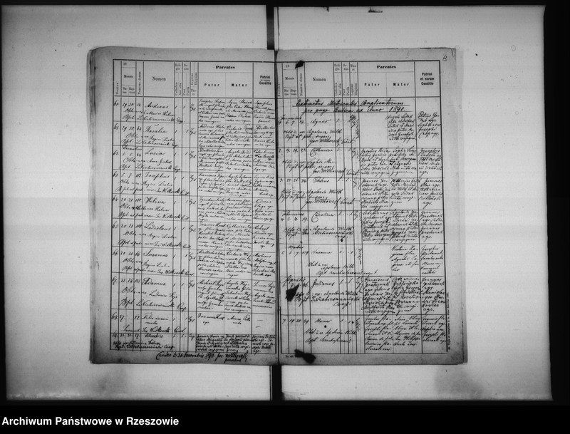 image.from.unit.number "Księga metrykalna - urodzenia, małżeństwa, zgony - parafia Czudec: Czudec, Przedmieście, Babica, Nowa Wieś, Wyżne, Piekarówka, Zaborów"